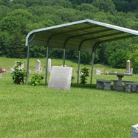 Unity Cemetery on Sysoon