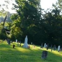 Unity Cemetery on Sysoon