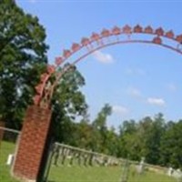 Unity Cemetery on Sysoon