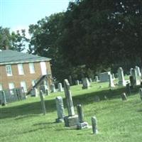 Unity Presbyterian Church Cemetery on Sysoon