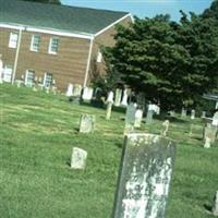 Unity Presbyterian Church Cemetery on Sysoon