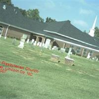 Unity Presbyterian Church Cemetery on Sysoon