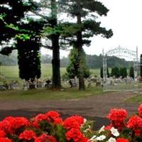 Upper Pigeon Creek Cemetery on Sysoon