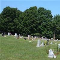 Utley Hill Cemetery on Sysoon