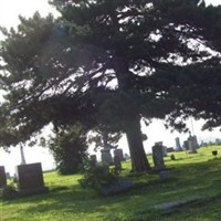 Utterback Cemetery on Sysoon