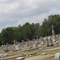 Palm Valley Lutheran Church Cemetery on Sysoon