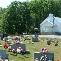 Happy Valley Missionary Baptist Church Cemetery on Sysoon