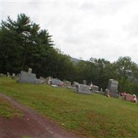 Wells Valley Presbyterian Church Cemetery on Sysoon