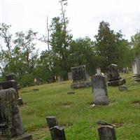 Wells Valley Presbyterian Church Cemetery on Sysoon