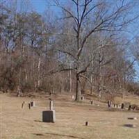 Valley View Cemetery on Sysoon