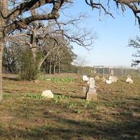 Valley View Cemetery on Sysoon