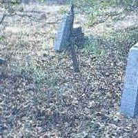 Valley View Cemetery on Sysoon