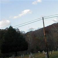 Vasper Missionary Baptist Church Cemetery on Sysoon