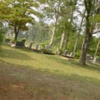 Vaughan Family Cemetery on Sysoon