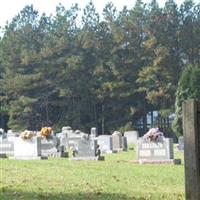 Mount Vernon Baptist Church Cemetery on Sysoon