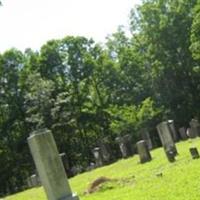 Mount Vernon Presbyterian Church Cemetery on Sysoon