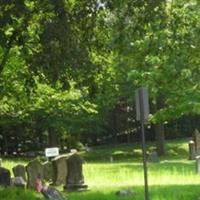 Vernon Street Cemetery on Sysoon