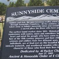 Victor Sunnyside Cemetery on Sysoon