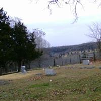 Victoria Cemetery on Sysoon