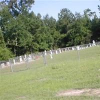 Victoria Cemetery on Sysoon