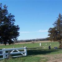 Victoria Creek Cemetery on Sysoon