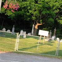 Victoria Square United Church Cemetery on Sysoon