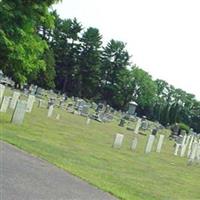 Viewland Cemetery on Sysoon