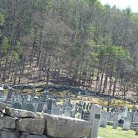 Village Cemetery on Sysoon