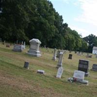 Old Villiage Cemetery Indian Creek on Sysoon