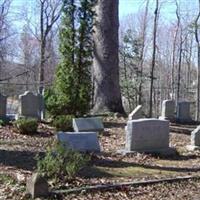 Vincent Family Cemetery on Sysoon