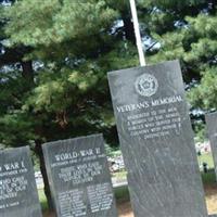 Virden Cemetery on Sysoon