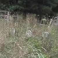 Virts Farm Cemetery on Sysoon