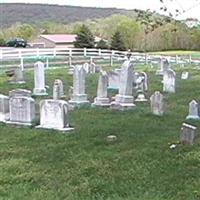 Virts Farm Cemetery on Sysoon