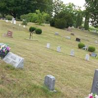Vogel Center Cemetery on Sysoon