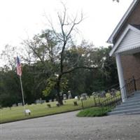 Vonore United Methodist Church Cemetery on Sysoon