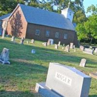 Vonore United Methodist Church Cemetery on Sysoon