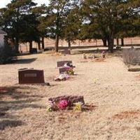 Vonton Cemetery on Sysoon