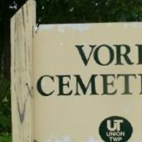 Vore Cemetery on Sysoon