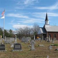 Wadeville Baptist Church Cemetery on Sysoon