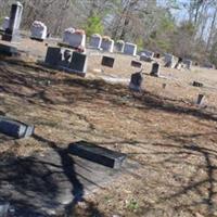 Wadsworth Cemetery on Sysoon