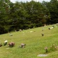 Wahoo Church Cemetery #2 on Sysoon