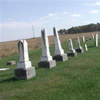 Waite Cemetery on Sysoon