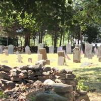 Waite Cemetery on Sysoon