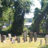 Waite Cemetery on Sysoon