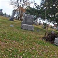 Wakefield Lutheran Cemetery on Sysoon