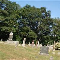 Wales Cemetery #3 on Sysoon