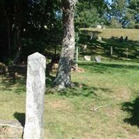 Wales Cemetery #1 on Sysoon