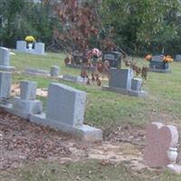 Walker Baptist Cemetery on Sysoon