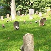 Walker Cemetery on Sysoon