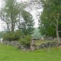 Walker Cemetery on Sysoon